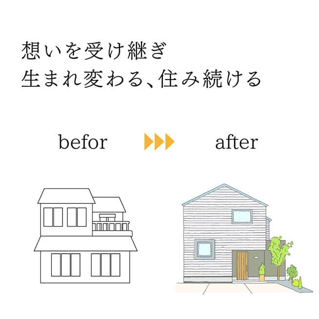 想いを受け継ぎ生まれ変わる、住み続ける